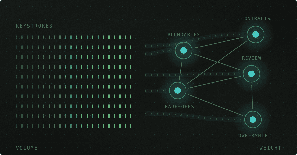 From Typing to Thinking: The Developer Evolution